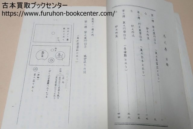 新入荷 臺子拾貮傳傳書 大日本茶道学会 秘奥 乾 臺子拾貳傳傳書 坤