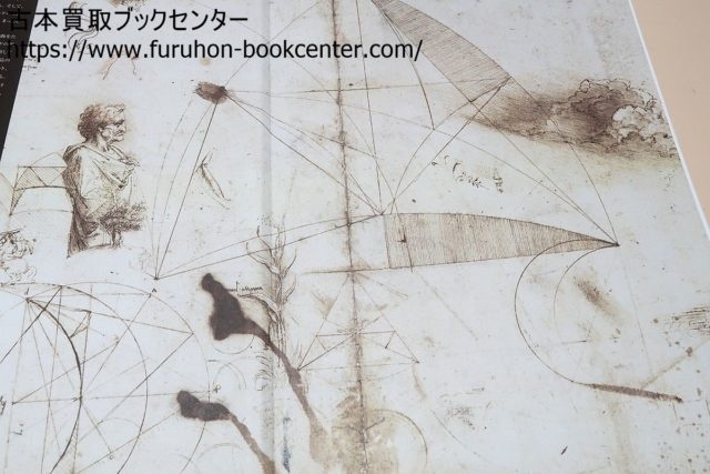 レオナルド・ダ・ヴィンチ全絵画作品・素描集お譲りいただきました